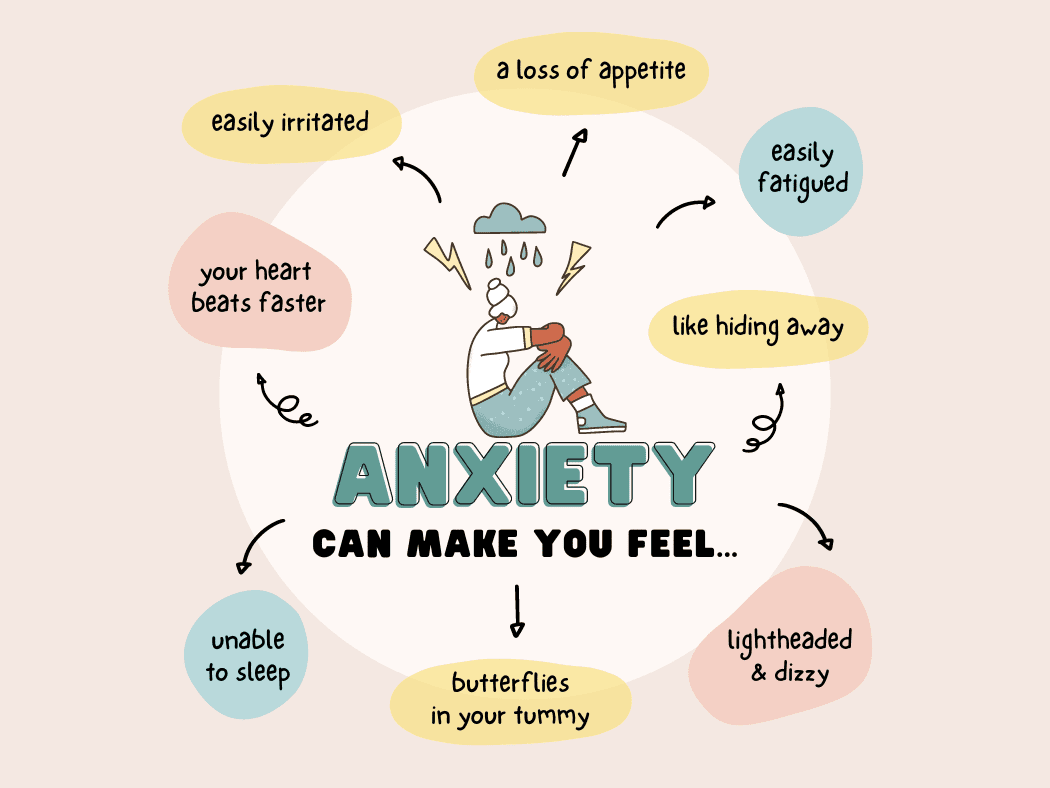 How To Handle Anxiety - Inspire Counseling and Wellness